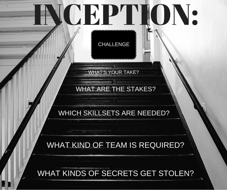 Promp Inception Prompt: Inception | The Spinning Pen